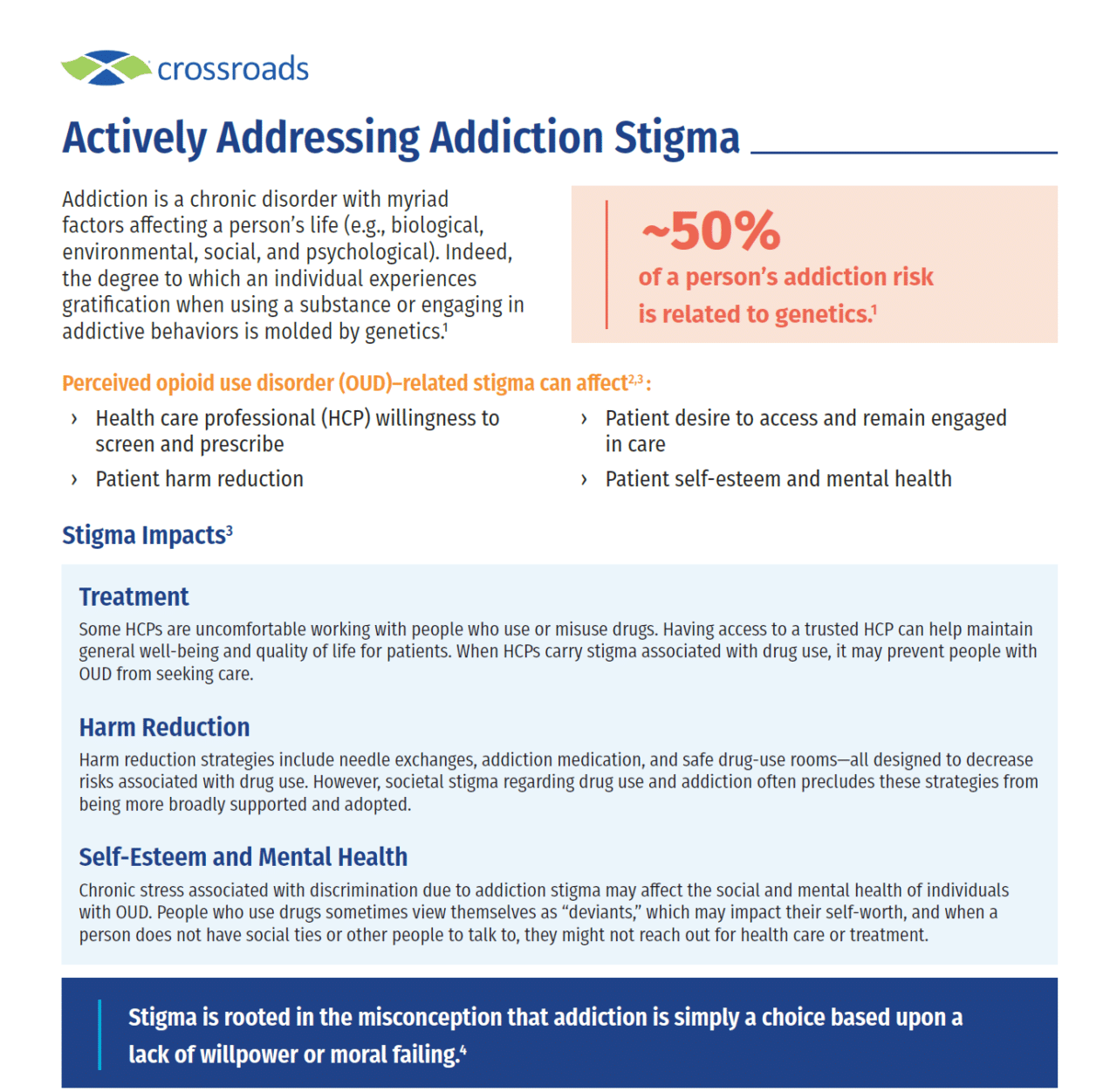 What To Know About Actively Addressing Addiction Stigma