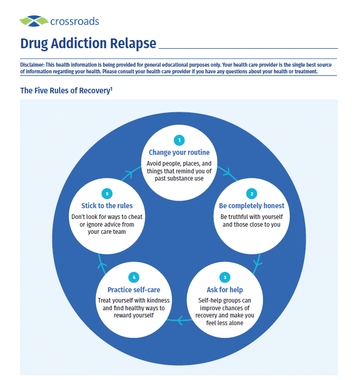 What To Know About Drug Addiction Relapse