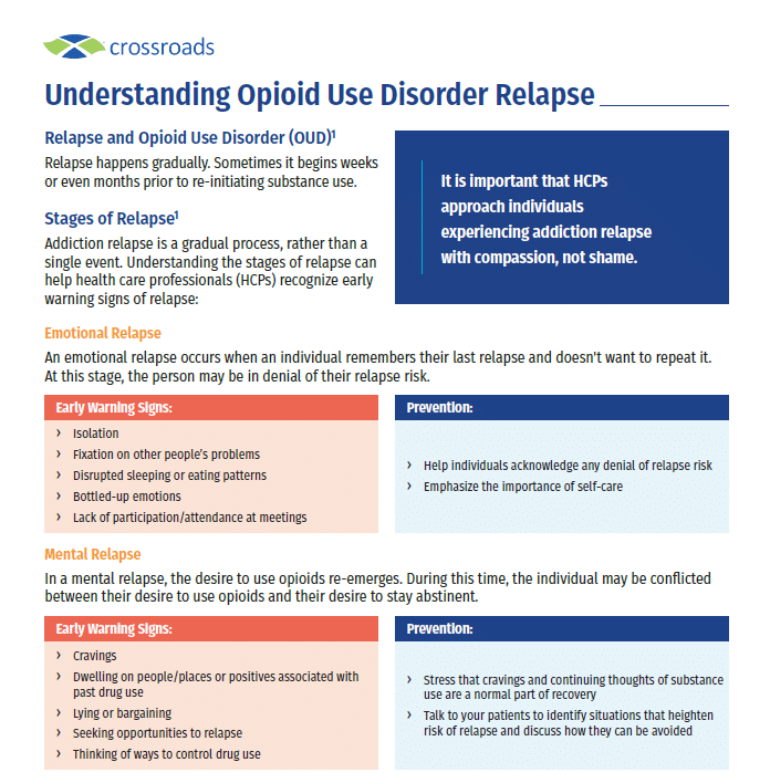 What To Know About Understanding Opioid Use Disorder Relapse